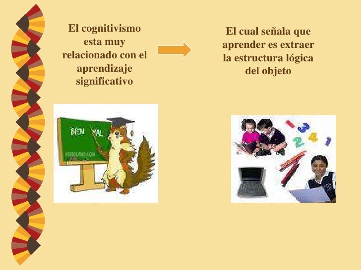 Cognitivismo