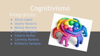 Cognitivismo 
integrantes: 
● Alicia López 
● Iatziry Navarro 
● Meliza Herrera 
● Eimy Rodriguez 
● Valeria Nuñez 
● Carmina Moreno 
● Kimberly Santana 
 