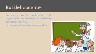 Rol del docente 
Se centra en la confección y la 
organización de experiencias didácticas 
para lograr los fines. 
(no desempeña el papel protagonista ) 
 