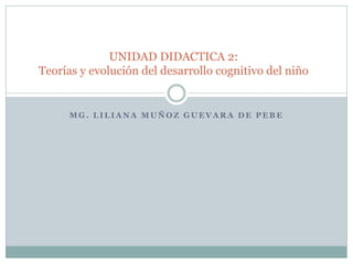 M G . L I L I A N A M U Ñ O Z G U E V A R A D E P E B E
UNIDAD DIDACTICA 2:
Teorías y evolución del desarrollo cognitivo d...