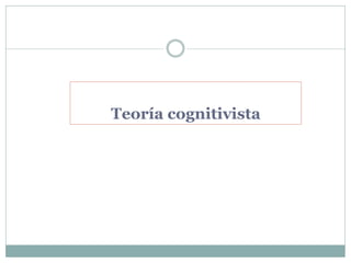 Teoría cognitivista
 