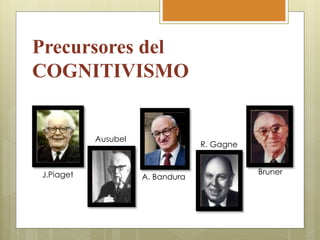 Precursores del
COGNITIVISMO
J.Piaget
Ausubel
A. Bandura
R. Gagne
Bruner
 