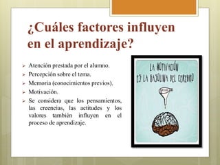 ¿Cuáles factores influyen
en el aprendizaje?
 Atención prestada por el alumno.
 Percepción sobre el tema.
 Memoria (conocimientos previos).
 Motivación.
 Se considera que los pensamientos,
las creencias, las actitudes y los
valores también influyen en el
proceso de aprendizaje.
 