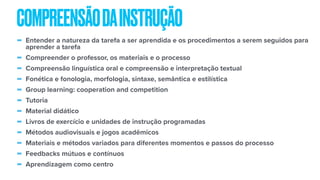 - Entender a natureza da tarefa a ser aprendida e os procedimentos a serem seguidos para
aprender a tarefa
- Compreender o professor, os materiais e o processo
- Compreensão linguística oral e compreensão e interpretação textual
- Fonética e fonologia, morfologia, sintaxe, semântica e estilística
- Group learning: cooperation and competition
- Tutoria
- Material didático
- Livros de exercício e unidades de instrução programadas
- Métodos audiovisuais e jogos acadêmicos
- Materiais e métodos variados para diferentes momentos e passos do processo
- Feedbacks mútuos e contínuos
- Aprendizagem como centro
COMPREENSÃODAINSTRUÇÃO
 
