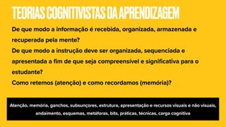 TEORIASCOGNITIVISTASDAAPRENDIZAGEM
De que modo a informação é recebida, organizada, armazenada e
recuperada pela mente?
De que modo a instrução deve ser organizada, sequenciada e
apresentada a fim de que seja compreensível e significativa para o
estudante?
Como retemos (atenção) e como recordamos (memória)?
Atenção, memória, ganchos, subsunçores, estrutura, apresentação e recursos visuais e não visuais,
andaimento, esquemas, metáforas, bits, práticas, técnicas, carga cognitiva
 