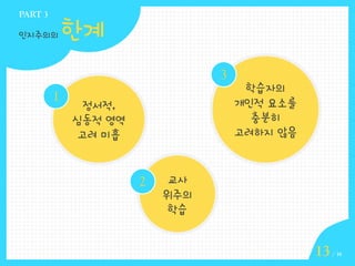 PART 3

인지주의의

한계
3

1

정서적,
심동적 영역
고려 미흡

2

학습자의
개인적 요소를
충분히
고려하지 않음

교사
위주의
학습

13

/ 16

 