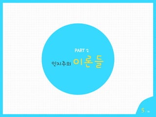 PART 2

인지주의

이론들

5

/ 16

 
