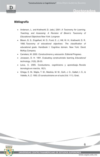 “Constructivismo vs Cognitivismo” Silvia Dheni Gutiérrez Bautista
6
Bibliografía
• Anderson, L. and Krathwohl, D. (eds.) 2001. A Taxonomy for Learning,
Teaching, and Assessing: A Revision of Bloom’s Taxonomy of
Educational Objectives New York: Longman
• Bloom, B. S.; Engelhart, M. D.; Furst, E. J.; Hill, W. H.; Krathwohl, D. R.
1956. Taxonomy of educational objectives: The classification of
educational goals. Handbook I: Cognitive domain. New York: David
McKay Company
• Carretero, M. 2000. Constructivismo y educación. Editorial Progreso.
• Jonassen, D. H. 1991. Evaluating constructivistic learning. Educational
technology, 31(9), 28-33.
• Leiva, C. 2005. Conductismo, cognitivismo y aprendizaje. Revista
tecnología en marcha, 18(1).
• Ortega, E. M., Majós, T. M., Mestres, M. M., Goñi, J. O., Gallart, I. S., &
Vidiella, A. Z. 1993. El constructivismo en el aula (Vol. 111). Graó.
 