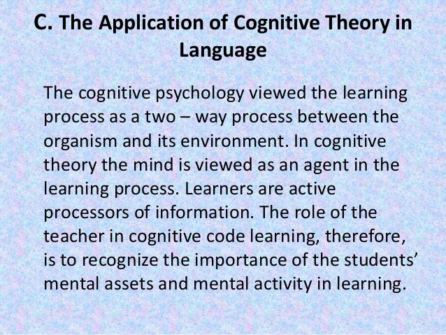 Cognitivism Slideshare 2025