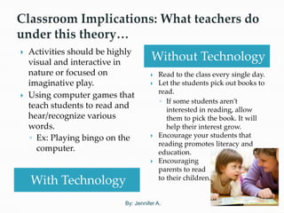    Activities should be highly
    visual and interactive in
                                       Without Technology
    nature or focused on                 Read to the class every single day.
    imaginative play.                    Let the students pick out books to
                                          read.
   Using computer games that
                                          ◦ If some students aren’t
    teach students to read and               interested in reading, allow
    hear/recognize various                   them to pick the book. It will
    words.                                   help their interest grow.
    ◦ Ex: Playing bingo on the           Encourage your students that
                                          reading promotes literacy and
      computer.                           education.
                                         Encouraging
                                          parents to read
    With Technology                       to their children.


                            By: Jennifer A.
 