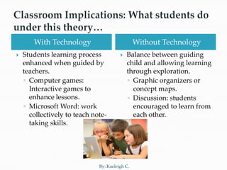 With Technology                          Without Technology
   Students learning process              Balance between guiding
    enhanced when guided by                 child and allowing learning
    teachers.                               through exploration.
    ◦ Computer games:                       ◦ Graphic organizers or
      Interactive games to                    concept maps.
      enhance lessons.                      ◦ Discussion: students
    ◦ Microsoft Word: work                    encouraged to learn from
      collectively to teach note-             each other.
      taking skills.




                              By: Kaeleigh C.
 