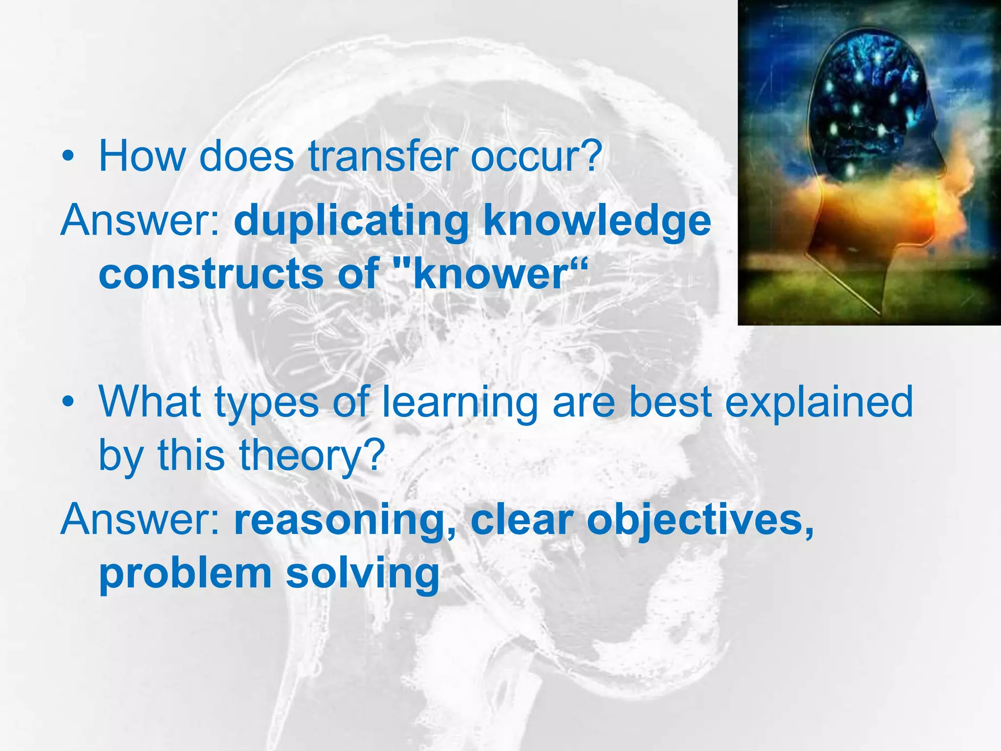 • How does transfer occur?
Answer: duplicating knowledge
constructs of "knower“
• What types of learning are best explained
by this theory?
Answer: reasoning, clear objectives,
problem solving