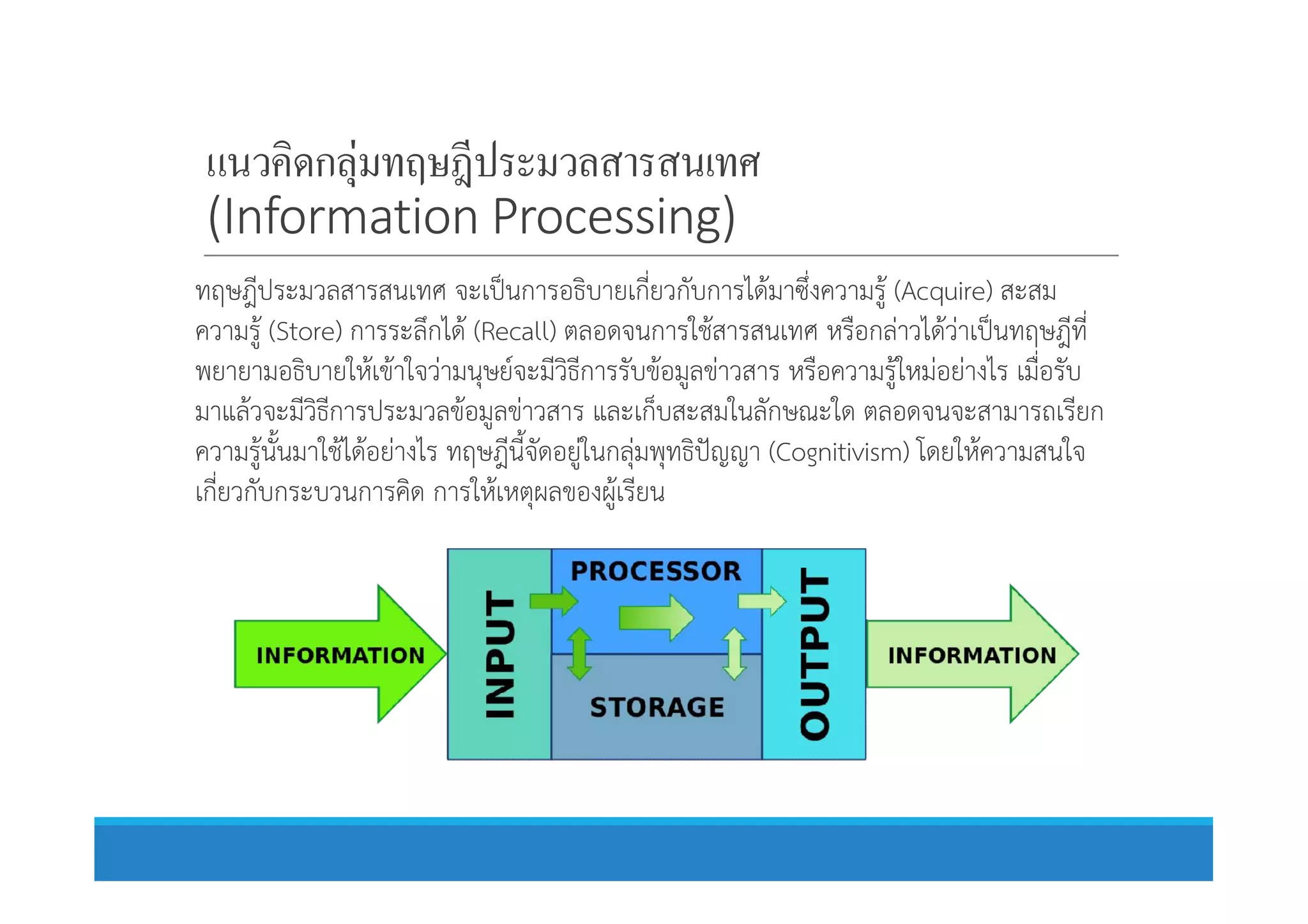 ทฤษฎีประมวลสารสนเทศ จะเปนการอธิบายเกี่ยวกับการไดมาซึ่งความรู (Acquire) สะสม
ความรู (Store) การระลึกได (Recall) ตลอดจนการใชสารสนเทศ หรือกลาวไดวาเปนทฤษฎีที่
พยายามอธิบายใหเขาใจวามนุษยจะมีวิธีการรับขอมูลขาวสาร หรือความรูใหมอยางไร เมื่อรับ
มาแลวจะมีวิธีการประมวลขอมูลขาวสาร และเก็บสะสมในลักษณะใด ตลอดจนจะสามารถเรียก
ความรูนั้นมาใชไดอยางไร ทฤษฎีนี้จัดอยูในกลุมพุทธิปญญา (Cognitivism) โดยใหความสนใจ
แนวคิดกลุ่มทฤษฎีประมวลสารสนเทศ
(Information Processing)
ความรูนั้นมาใชไดอยางไร ทฤษฎีนี้จัดอยูในกลุมพุทธิปญญา (Cognitivism) โดยใหความสนใจ
เกี่ยวกับกระบวนการคิด การใหเหตุผลของผูเรียน
 