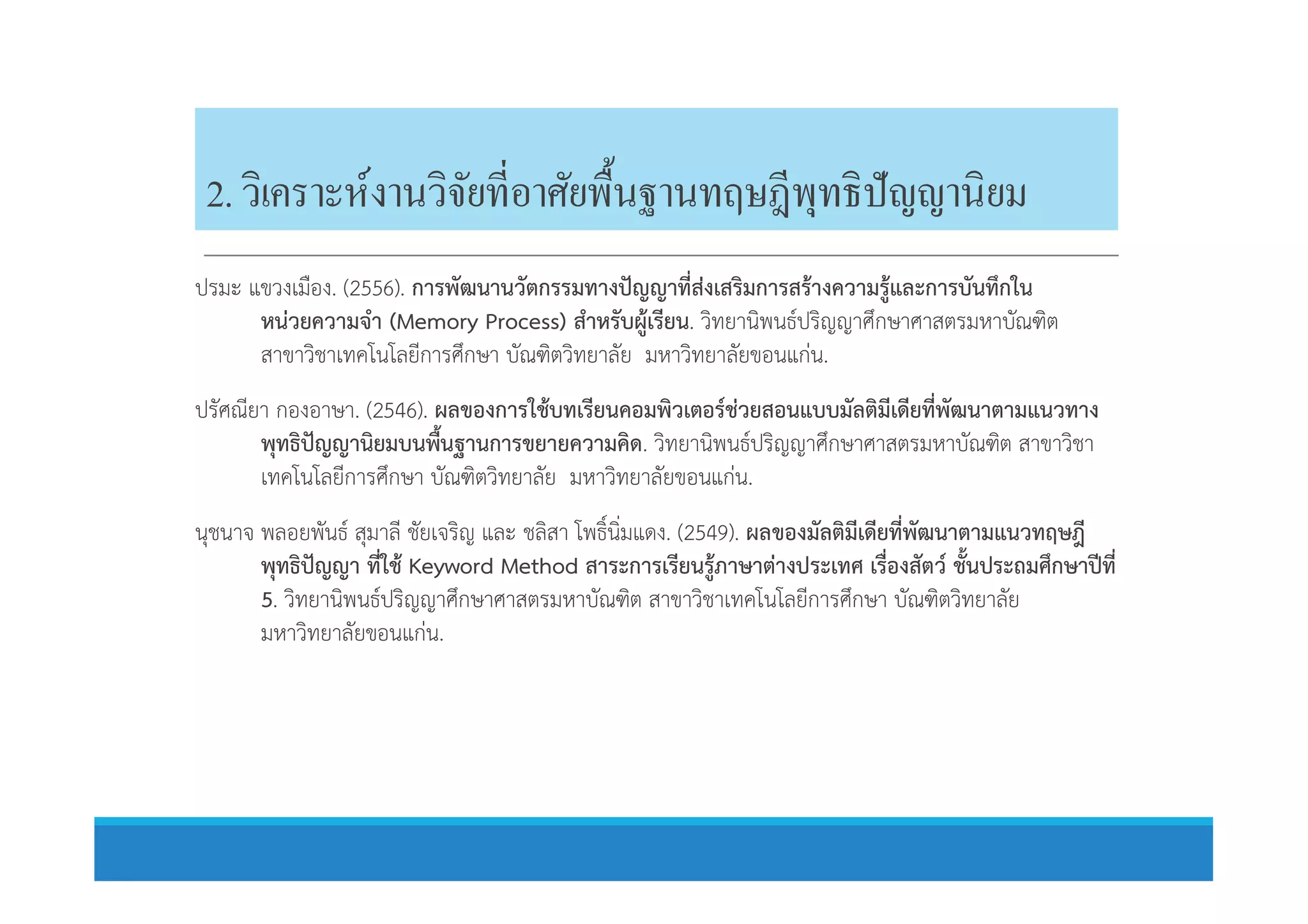 2.วิเคราะห์งานวิจัยทีอาศัยพืนฐานทฤษฎีพุทธิปัญญานิยม
ปรมะ แขวงเมือง. (2556). การพัฒนานวัตกรรมทางปญญาที่สงเสริมการสรางความรูและการบันทึกใน
หนวยความจํา (Memory Process) สําหรับผูเรียน. วิทยานิพนธปริญญาศึกษาศาสตรมหาบัณฑิต
สาขาวิชาเทคโนโลยีการศึกษา บัณฑิตวิทยาลัย มหาวิทยาลัยขอนแกน.
ปรัศณียา กองอาษา. (2546). ผลของการใชบทเรียนคอมพิวเตอรชวยสอนแบบมัลติมีเดียที่พัฒนาตามแนวทาง
พุทธิปญญานิยมบนพื้นฐานการขยายความคิด. วิทยานิพนธปริญญาศึกษาศาสตรมหาบัณฑิต สาขาวิชา
เทคโนโลยีการศึกษา บัณฑิตวิทยาลัย มหาวิทยาลัยขอนแกน.
พุทธิปญญานิยมบนพื้นฐานการขยายความคิด. วิทยานิพนธปริญญาศึกษาศาสตรมหาบัณฑิต สาขาวิชา
เทคโนโลยีการศึกษา บัณฑิตวิทยาลัย มหาวิทยาลัยขอนแกน.
นุชนาจ พลอยพันธ สุมาลี ชัยเจริญ และ ชลิสา โพธิ์นิ่มแดง. (2549). ผลของมัลติมีเดียที่พัฒนาตามแนวทฤษฎี
พุทธิปญญา ที่ใช Keyword Method สาระการเรียนรูภาษาตางประเทศ เรื่องสัตว ชั้นประถมศึกษาปที่
5. วิทยานิพนธปริญญาศึกษาศาสตรมหาบัณฑิต สาขาวิชาเทคโนโลยีการศึกษา บัณฑิตวิทยาลัย
มหาวิทยาลัยขอนแกน.
 