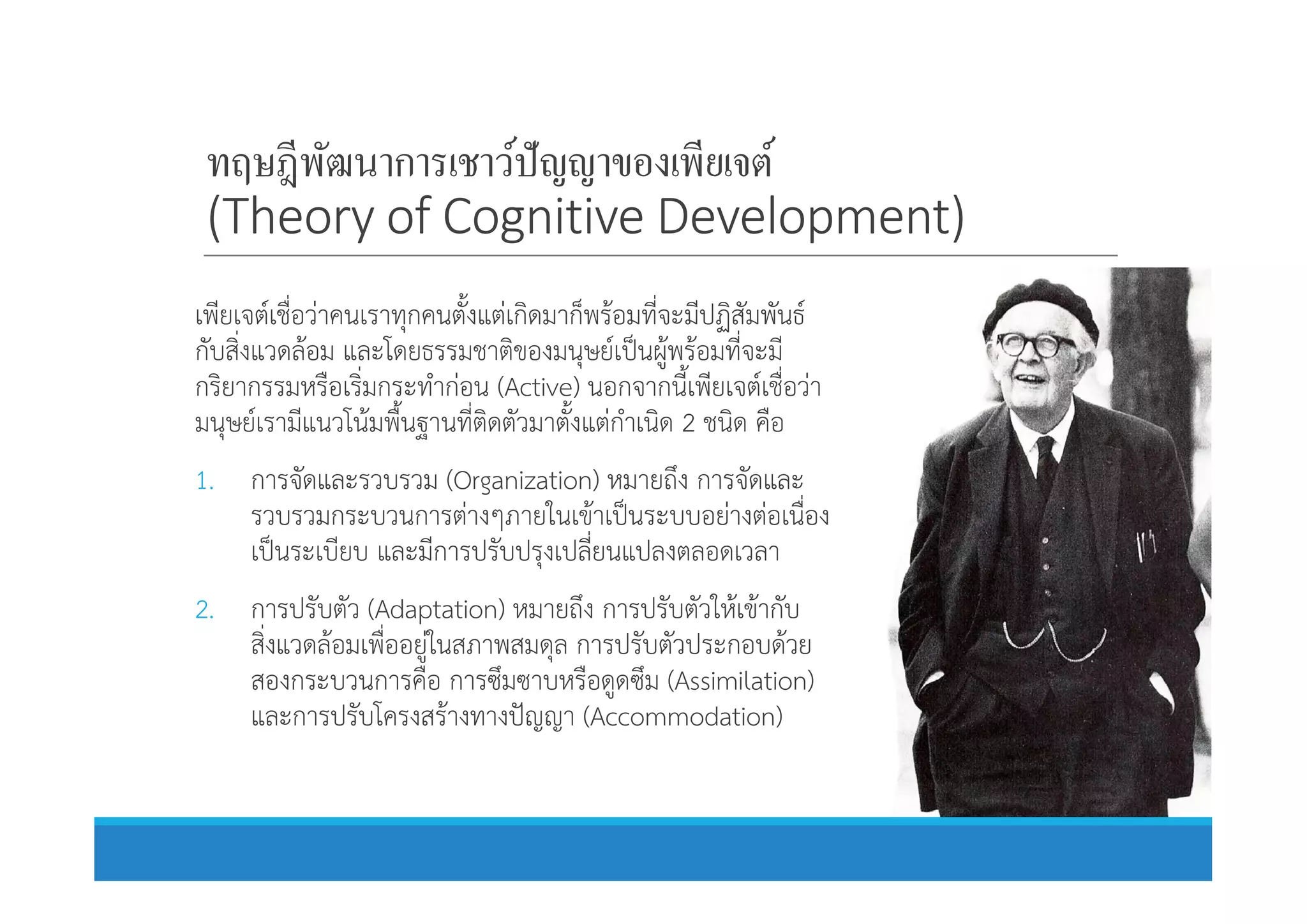 ทฤษฎีพัฒนาการเชาว์ปัญญาของเพียเจต์
(Theory of Cognitive Development)
เพียเจตเชื่อวาคนเราทุกคนตั้งแตเกิดมาก็พรอมที่จะมีปฏิสัมพันธ
กับสิ่งแวดลอม และโดยธรรมชาติของมนุษยเปนผูพรอมที่จะมี
กริยากรรมหรือเริ่มกระทํากอน (Active) นอกจากนี้เพียเจตเชื่อวา
มนุษยเรามีแนวโนมพื้นฐานที่ติดตัวมาตั้งแตกําเนิด 2 ชนิด คือ
1. การจัดและรวบรวม (Organization) หมายถึง การจัดและ1. การจัดและรวบรวม (Organization) หมายถึง การจัดและ
รวบรวมกระบวนการตางๆภายในเขาเปนระบบอยางตอเนื่อง
เปนระเบียบ และมีการปรับปรุงเปลี่ยนแปลงตลอดเวลา
2. การปรับตัว (Adaptation) หมายถึง การปรับตัวใหเขากับ
สิ่งแวดลอมเพื่ออยูในสภาพสมดุล การปรับตัวประกอบดวย
สองกระบวนการคือ การซึมซาบหรือดูดซึม (Assimilation)
และการปรับโครงสรางทางปญญา (Accommodation)
 