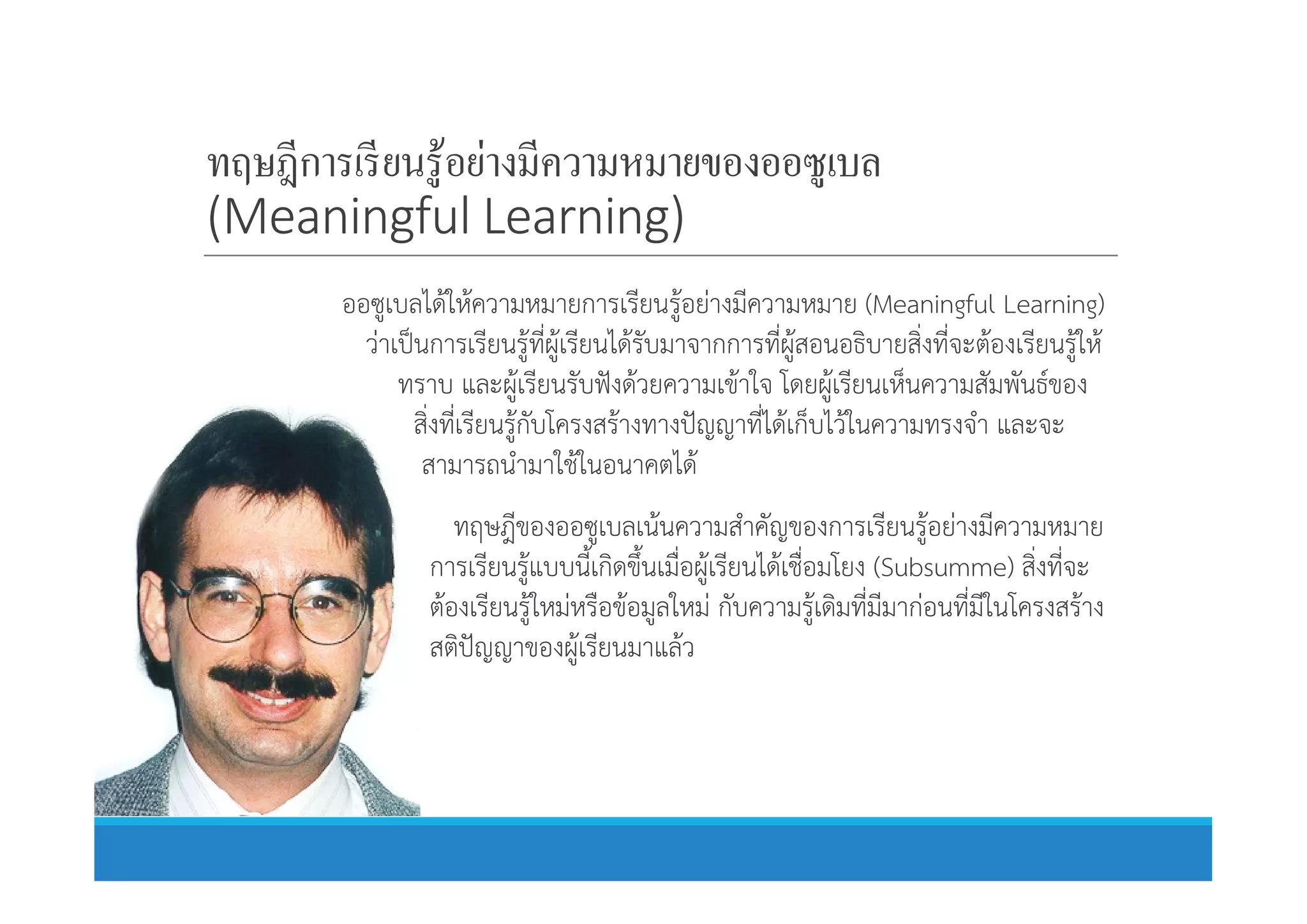 ทฤษฎีการเรียนรู้อย่างมีความหมายของออซูเบล
(Meaningful Learning)
ออซูเบลไดใหความหมายการเรียนรูอยางมีความหมาย (Meaningful Learning)
วาเปนการเรียนรูที่ผูเรียนไดรับมาจากการที่ผูสอนอธิบายสิ่งที่จะตองเรียนรูให
ทราบ และผูเรียนรับฟงดวยความเขาใจ โดยผูเรียนเห็นความสัมพันธของ
สิ่งที่เรียนรูกับโครงสรางทางปญญาที่ไดเก็บไวในความทรงจํา และจะ
สามารถนํามาใชในอนาคตไดสามารถนํามาใชในอนาคตได
ทฤษฎีของออซูเบลเนนความสําคัญของการเรียนรูอยางมีความหมาย
การเรียนรูแบบนี้เกิดขึ้นเมื่อผูเรียนไดเชื่อมโยง (Subsumme) สิ่งที่จะ
ตองเรียนรูใหมหรือขอมูลใหม กับความรูเดิมที่มีมากอนที่มีในโครงสราง
สติปญญาของผูเรียนมาแลว
 