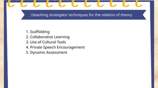 Key features of piaget's theory
1. Scaffolding
2. Collaborative Learning
3. Use of Cultural Tools
4. Private Speech Encouragement
5. Dynamic Assessment
📎teaching strategies/ techniques for the relation of theory
 