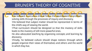 h
BRUNER’S THEORY OF COGNITIVE
DEVELOPMENT
⚕️
He believed curriculum should foster the development of problem-
solving skills through the processes of inquiry and discovery.
⚕️
He believed that subject matter should be represented in terms of
the child’s way of viewing the world.
⚕️
That curriculum should be designed so that the mastery of skills
leads to the mastery of still more powerful ones.
He also advocated teaching by organizing concepts and learning by
discovery.
⚕️
Finally, he believed culture should shape notions through which
people organize their views of themselves and others and the world
in which they live.
 