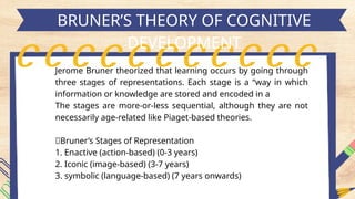h
BRUNER’S THEORY OF COGNITIVE
DEVELOPMENT
Jerome Bruner theorized that learning occurs by going through
three stages of representations. Each stage is a “way in which
information or knowledge are stored and encoded in a
The stages are more-or-less sequential, although they are not
necessarily age-related like Piaget-based theories.
🌳Bruner’s Stages of Representation
1. Enactive (action-based) (0-3 years)
2. Iconic (image-based) (3-7 years)
3. symbolic (language-based) (7 years onwards)
 