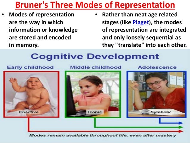 Essay On Dream Definitions Essay On Dream Definitions