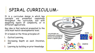 Cognitivist Theory Ausubel and Bruner.pptx