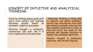 CONCEPT OF INTUITIVE AND ANALYTICAL
THINKING-
Intuitive thinking means going with
one's first instinct and reaching
decisions quickly based on
automatic cognitive processes.
Intuitive thought is automatic,
unconscious, and fast, and it is
more experiential and emotional.
Analytical Thinking is being able
to identify and define problems,
extract key information from data
and develop workable solutions for
the problems identified in order to
test and verify the cause of the
problem and develop solutions to
resolve the problems identified.
Analytic thought is deliberate,
conscious, and rational (logical).
 