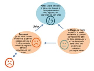 Cognitivo, socioemocional | PPTX
