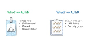 Who? == AuthN What? == AuthR
정체를 확인
• ID/Password
• ID card
• Security token
허용/거부의 규칙
• IAM Policy
• Security group
 