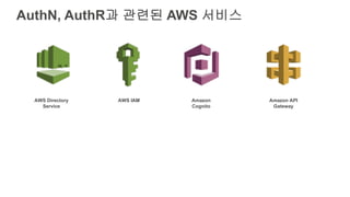 AuthN, AuthR과 관련된 AWS 서비스
AWS Directory
Service
AWS IAM Amazon
Cognito
Amazon API
Gateway
 