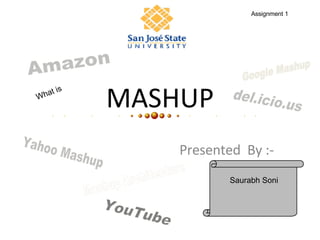 MASHUP Presented  By :- What is  Assignment 1 Saurabh Soni Yahoo Mashup Google Mashup Mashup Architecture Amazon YouTube del.icio.us 