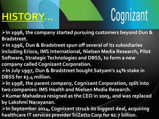 HISTORY…
In 1996, the company started pursuing customers beyond Dun &
Bradstreet.
In 1996, Dun & Bradstreet spun off several of its subsidiaries
including Erisco, IMS International, Nielsen Media Research, Pilot
Software, StrategicTechnologies and DBSS, to form a new
company called Cognizant Corporation.
In July 1997, Dun & Bradstreet bought Satyam's 24% stake in
DBSS for $3.4 million.
In 1998, the parent company, Cognizant Corporation, split into
two companies: IMS Health and Nielsen Media Research.
Kumar Mahadeva resigned as the CEO in 2003, and was replaced
by Lakshmi Narayanan.
In September 2014, Cognizant struck its biggest deal, acquiring
healthcare IT services providerTriZetto Corp for $2.7 billion.
 