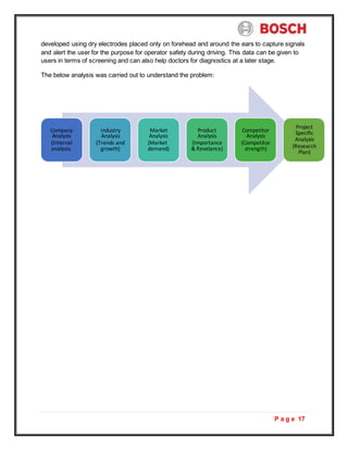 P a g e 17
developed using dry electrodes placed only on forehead and around the ears to capture signals
and alert the user for the purpose for operator safety during driving. This data can be given to
users in terms of screening and can also help doctors for diagnostics at a later stage.
The below analysis was carried out to understand the problem:
Company
Analysis
(Internal
analysis)
Industry
Analysis
(Trends and
growth)
Market
Analysis
(Market
demand)
Product
Analysis
(Importance
& Revelance)
Competitor
Analysis
(Competitor
strength)
Project
Specific
Analysis
(Research
Plan)
 