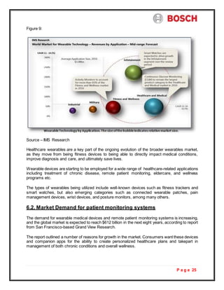 P a g e 25
Figure 9:
Source – IMS Research
Healthcare wearables are a key part of the ongoing evolution of the broader wearables market,
as they move from being fitness devices to being able to directly impact medical conditions,
improve diagnosis and care, and ultimately save lives.
Wearable devices are starting to be employed for a wide range of healthcare-related applications
including treatment of chronic disease, remote patient monitoring, eldercare, and wellness
programs etc.
The types of wearables being utilized include well-known devices such as fitness trackers and
smart watches, but also emerging categories such as connected wearable patches, pain
management devices, wrist devices, and posture monitors, among many others.
6.2. Market Demand for patient monitoring systems
The demand for wearable medical devices and remote patient monitoring systems is increasing,
and the global market is expected to reach $612 billion in the next eight years, according to report
from San Francisco-based Grand View Research.
The report outlined a number of reasons for growth in the market. Consumers want these devices
and companion apps for the ability to create personalized healthcare plans and takepart in
management of both chronic conditions and overall wellness.
 