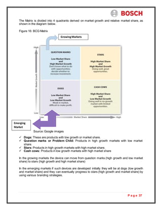 P a g e 37
The Matrix is divided into 4 quadrants derived on market growth and relative market share, as
shown in the diagram below.
Figure 16: BCG Matrix
Source: Google images
 Dogs: These are products with low growth or market share.
 Question marks or Problem Child: Products in high growth markets with low market
share.
 Stars: Products in high growth markets with high market share.
 Cash cows: Products in low growth markets with high market share
In the growing markets the device can move from question marks (high growth and low market
share) to stars (high growth and high market share)
In the emerging markets if such devices are developed initially they will be at dogs (low growth
and market share) and they can eventually progress to stars (high growth and market share) by
using various branding strategies.
Emerging
Market
GrowingMarkets
 