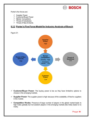 P a g e 40
Porter’s five forces are:
 Supplier Power
 Customer/Buyer Power
 Market Competitors
 Threat of Substitutes
 Threat of New Entrants
8.2.2 Porter’s Five Force Modelfor Industry Analysis ofBosch
Figure 21:
 Customer/Buyer Power: The buying power is low as they have limited/no options to
choose in the emerging markets.
 Supplier Power: The supplier power is high because of the availability of few/no suppliers
in the market.
 Competitive Rivalry: Presence of large number of players in the global market leads to
high rivalry globally but non-existent players in the emerging markets (like India) leads to no
rivalry.
Threat of New
Entrants
High
Supplier
Power
High
Market
Globally : High
Emerging
Power
Low
Threat of
Low
 