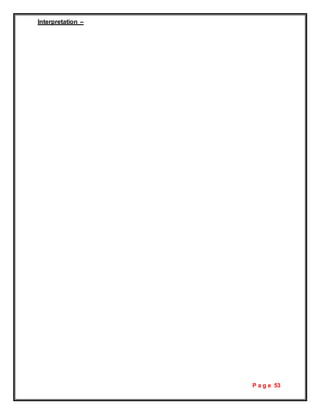 P a g e 53
Interpretation –
 