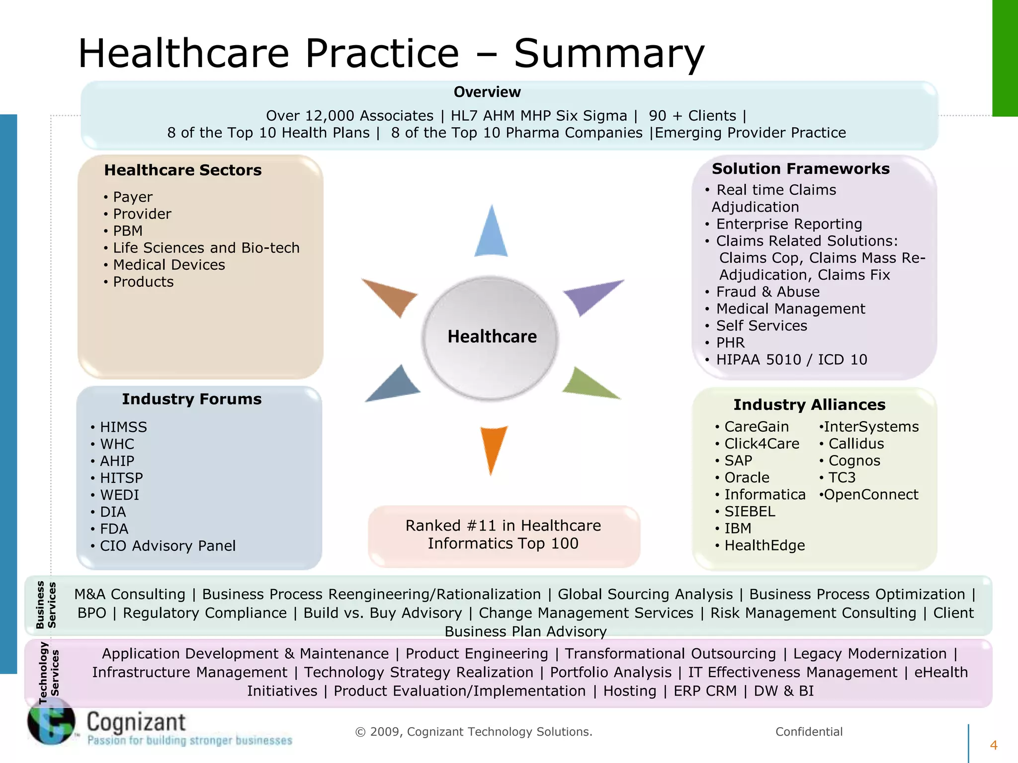 Cognizant Lunch First