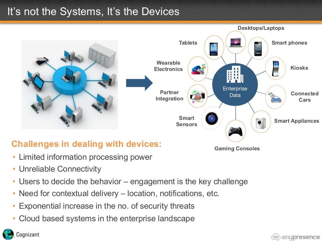 Modernizing Digital Infrastructure with MBaaS 2015 and Beyond