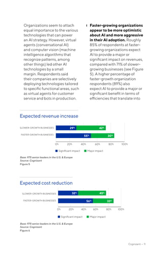 Organizations seem to attach
equal importance to the various
technologies that can power
an AI strategy. However, virtual
agents (conversational AI)
and computer vision (machine
intelligence algorithms that
recognize patterns, among
other things) led other AI
technologies by a small
margin. Respondents said
their companies are selectively
deploying technologies tailored
to specific functional areas, such
as virtual agents for customer
service and bots in production.
❙❙ Faster-growing organizations
appear to be more optimistic
about AI and more aggressive
in their AI adoption. Roughly
85% of respondents at faster-
growing organizations expect
AI to provide a major or
significant impact on revenues,
compared with 71% of slower-
growing businesses (see Figure
5). A higher percentage of
faster-growth organization
respondents (89%) also
expect AI to provide a major or
significant benefit in terms of
efficiencies that translate into
Expected cost reduction
Base: 975 senior leaders in the U.S. & Europe
Source: Cognizant
Figure 6
SLOWER-GROWTH BUSINESSES
FASTER-GROWTH BUSINESSES
Signiﬁcant impact Major impact
0% 20% 40% 60% 80% 100%
32% 45%
56% 33%
Expected revenue increase
Base: 975 senior leaders in the U.S. & Europe
Source: Cognizant
Figure 5
SLOWER-GROWTH BUSINESSES
FASTER-GROWTH BUSINESSES
Signiﬁcant impact Major impact
0% 20% 40% 60% 80% 100%
29% 42%
55% 30%
Cognizanti • 11
 