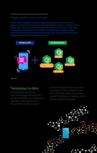 22
Takeaways to date
Vitana was designed as a
time-bound experiment in the
sandbox of MAS. As a progressive
regulator, MAS delivered on
the spirit of a public-private
partnership and was pivotal in the
cocreation of this initiative. At the
time of writing, many conclusions
are still to be drawn; however, some
lessons stand out already:
Triggering the smart contract
Figure 2
MOBILE APP BLOCKCHAIN
INSURER
REINSURER
REGULATORELECTRONIC
HEALTH RECORD
When downloaded, the Vitana app automatically connects to the
patient’s electronic medical record and deploys a smart contract to the
blockchain. All parties now have visibility into new policies in real time.
If the patient tests positive for GDM, the EMR auto­matically writes
the result onto the blockchain, which executes the smart contract and
triggers the payout to her bank account.
 
