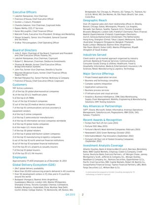 Executive Officers
•• Lakshmi Narayanan, Vice Chairman
•• Francisco D’Souza, Chief Executive Officer
•• Gordon J. Coburn, President
•• Chandra Sekaran, Vice Chairman, Cognizant India
•• Rajeev Mehta, CEO, IT Services
•• Karen McLoughlin, Chief Financial Officer
•• Malcolm Frank, Executive Vice President, Strategy and Marketing
•• Steven Schwartz, Senior Vice President, General Counsel
and Secretary
•• Sridhar Thiruvengadam, Chief Operating Officer
Board of Directors
•• John E. Klein, Chairman of the Board, Cognizant and President
and Chief Executive Officer, Polarex, Inc.
•• Lakshmi Narayanan, Vice Chairman, Cognizant
•• Robert E. Weissman, Chairman, Shelburne Investments
•• Thomas M. Wendel, former Chief Executive Officer,
Bridge Information Systems
•• John Fox, former Vice Chairman, Deloitte & Touche
•• Maureen Breakiron-Evans, former Chief Financial Officer,
Towers Perrin
•• Michael Patsalos-Fox, Senior Partner, McKinsey & Company
•• Francisco D’Souza, Chief Executive Officer, Cognizant
Customers
1197 Active customers
27 of the top 30 global pharmaceutical companies
16 of the top 20 U.S. healthcare plans
5 of the top 6 US PBMs
9 out of the top 10 biotech companies
12 out of the top 20 medical device companies
7 of the top 10 communications services providers &
equipment vendors
4 of the top 5 online companies
2 of the top 5 semiconductor manufacturers
4 of the top 10 information services companies worldwide
4 of the top 10 global media companies
6 of the major U.S. movie studios
7 of the top 30 global retailers
2 of the top 4 global distribution system companies
3 of the top 10 manufacturing & logistics companies
6 out of the top 10 north american financial institutions
8 out of the top 10 european financial institutions
13 of the top 25 U.S. property & casualty insurers
7 of the top 10 global insurers
12 of the top 25 U.S. life insurers
Employees
Approximately 171,400 employees as of December 31, 2013
Global Delivery Ecosystem (GDE)
•• 24x7 global delivery availability
•• More than 20,000 outsourcing projects delivered in 40 countries
•• Over 50 development centers in 15 cities and in 9 countries
around the world:
•• Budapest (Hungary), Buenos Aires (Argentina),
Guadalajara (Mexico), London (UK), Manila (Philippines),
Shanghai (China), Toronto (Canada); Chennai, Coimbatore,
Kolkata, Bengaluru, Hyderabad, Pune, Mumbai, New Delhi,
Cochin (India); College Station, TX; Bentonville, AR; Boston, MA;
Bridgewater, NJ; Chicago, IL; Phoenix, AZ; Tampa, FL; Teaneck, NJ
(U.S.A); Minot, ND; Des Moines, IA; São Paulo (Brazil); San Jose,
Costa Rica
Geographic Reach
Over 25 regional sales and client relationship offices in: Atlanta,
Boston, Chicago, Dallas, Minneapolis, Phoenix, Los Angeles,
Norwalk, San Ramon, Seattle, Teaneck (U.S.); Toronto (Canada);
Brussels (Belgium); London (UK); Frankfurt (Germany); Paris (France);
Madrid (Spain);Helsinki (Finland); Copenhagen (Denmark);
Zurich, Genevav(Switzerland); Amsterdam (The Netherlands);
Hong Kong, Shanghai (China); Tokyo (Japan); Melbourne, Sydney
(Australia); Singapore (Singapore); Bangkok (Thailand);
Kuala Lumpur (Malaysia); Buenos Aires (Argentina);
São Paulo (Brazil); Dubai (UAE); Manila (Philippines); Riyadh
(Kingdom of Saudi Arabia)
Industries Served
Client-centric go-to-market approach organized by industry
verticals: Banking & Financial Services; Communications;
Consumer Goods; Energy & Utilities; Healthcare; Travel &
Hospitality; Information, Media & Entertainment; Insurance; Life
Sciences; Retail; Manufacturing & Logistics; Technology
Major Service Offerings
•• Project-based application services
•• Business and technology consulting
•• Complex systems integration
•• Application outsourcing
•• Business process services
•• IT Infrastructure and cloud services
•• Analytics, Business Intelligence, CRM, Data Warehousing,
Supply Chain Management, Mobility, Engineering & Manufacturing
Solutions, ERP, Testing Solutions
Key Alliances or Partnerships
SAP®
, Oracle, Microsoft, Siebel, Informatica, Invensys Operations
Management, Salesforce.com, Pegasystems, IBM (SOA), SAS,
Sybase, T-Systems
Recent Awards & Recognition
•• Forbes Fast Tech 25 list (June 2013)
•• Fortune 500 (May 2013)
•• Fortune’s World’s Most Admired Companies (February 2013)
•• Newsweek’s 2012 Green Rankings (October 2012)
•• InformationWeek’s Top Innovators (September 2012)
•• Fortune’s All Star List of Fastest Growing Companies
(September 2012)
Investment Analysts Coverage
Atlantic Equities, Bank of America Merrill Lynch, Barclays, Berenberg
Bank, BMO Capital Markets, Citigroup, Cowen & Company, Credit
Suisse, Deutsche Bank, Evercore Partners, J.P. Morgan Chase, Janney
Montgomery Scott, Jefferies & Company, Inc., Morgan Stanley,
Needham & Company, Inc., Nomura Securities, Oppenheimer & Co.,
Pacific Crest Securities, RBC Capital Markets, Robert W. Baird & Co.,
Susquehanna Financial Group, Tigress Financial Partners, UBS, Wells
Fargo Securities LLC, William Blair & Co.
1 	
A commissioned tool prepared by Forrester Consulting, leveraging the TEI 	
methodology, on behalf of Cognizant
Q4 2013 2
 