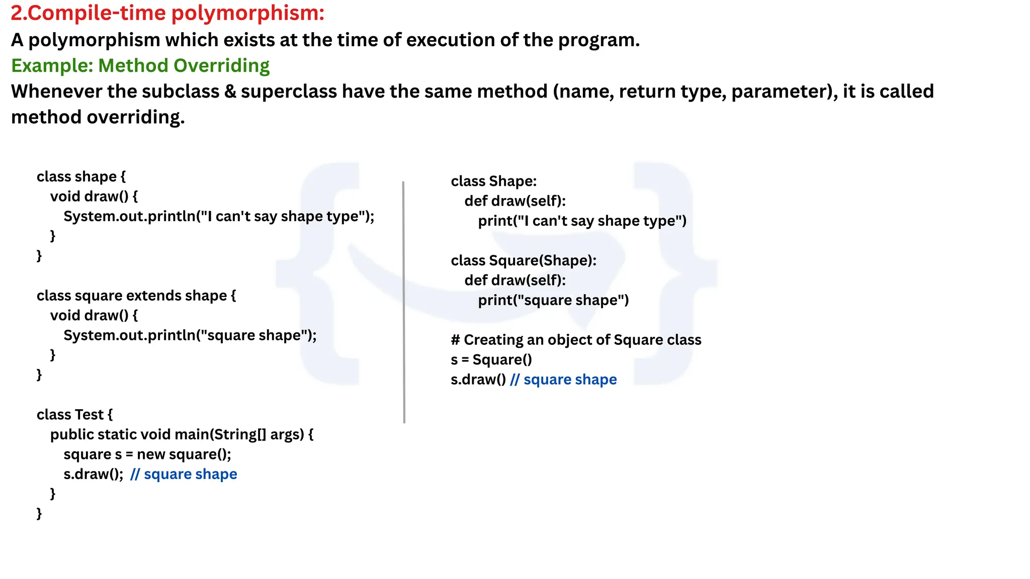 2.Compile-time polymorphism:
A polymorphism which exists at the time of execution of the program.
Example: Method Overriding
Whenever the subclass & superclass have the same method (name, return type, parameter), it is called
method overriding.
class shape {
void draw() {
System.out.println("I can't say shape type");
}
}
class square extends shape {
void draw() {
System.out.println("square shape");
}
}
class Test {
public static void main(String[] args) {
square s = new square();
s.draw(); // square shape
}
}
class Shape:
def draw(self):
print("I can't say shape type")
class Square(Shape):
def draw(self):
print("square shape")
# Creating an object of Square class
s = Square()
s.draw() // square shape
 