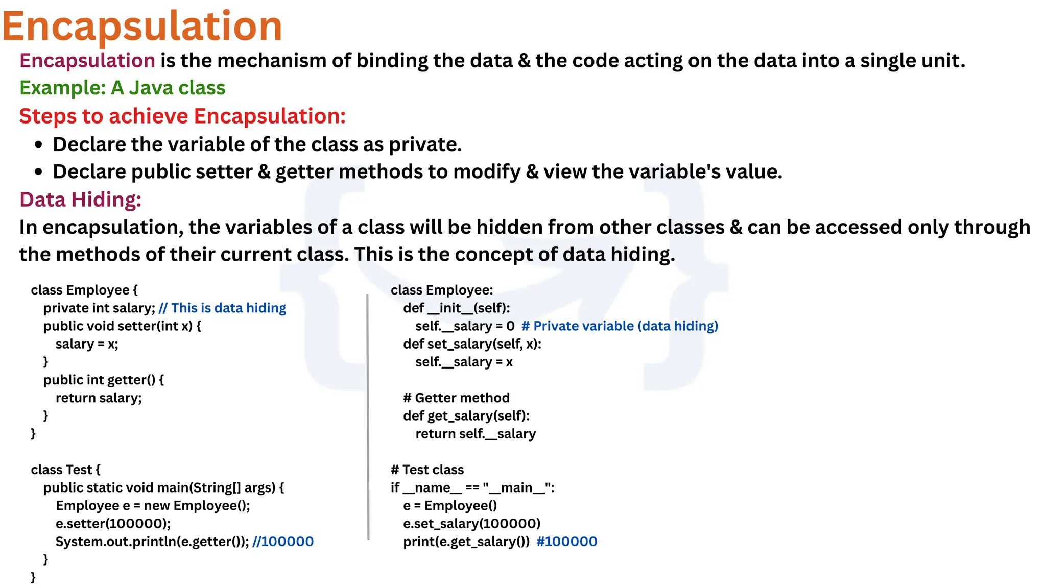 Encapsulation
Encapsulation is the mechanism of binding the data & the code acting on the data into a single unit.
Example: A Java class
Steps to achieve Encapsulation:
Declare the variable of the class as private.
Declare public setter & getter methods to modify & view the variable's value.
Data Hiding:
In encapsulation, the variables of a class will be hidden from other classes & can be accessed only through
the methods of their current class. This is the concept of data hiding.
class Employee {
private int salary; // This is data hiding
public void setter(int x) {
salary = x;
}
public int getter() {
return salary;
}
}
class Test {
public static void main(String[] args) {
Employee e = new Employee();
e.setter(100000);
System.out.println(e.getter()); //100000
}
}
class Employee:
def __init__(self):
self.__salary = 0 # Private variable (data hiding)
def set_salary(self, x):
self.__salary = x
# Getter method
def get_salary(self):
return self.__salary
# Test class
if __name__ == "__main__":
e = Employee()
e.set_salary(100000)
print(e.get_salary()) #100000
 