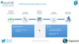 @esconfs
#esconfs
www.eurostarconferences.com
Defining Quality Engineering
Complete
Lifecycle
Involvement
Lifecycle
Automation
Static &
Dynamic
Analysis
Quality
Intelligence
Workforce
Reskilling
QE is not just…
• A set of new testing
activities
But is…
• A mindset to deliver
Business Assurance
• Build it right the
First Time
 