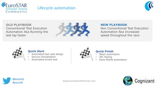 @esconfs
#esconfs
www.eurostarconferences.com
Lifecycle automation
OLD PLAYBOOK
Conventional Test Execution
Automation Aka Running the
last lap faster
NEW PLAYBOOK
Non Conventional Test Execution
Automation Aka Increased
speed throughout the race
Quick Start
• Automated test case design
• Service Virtualisation
• Automated smoke test
Quick Finish
• Batch automation
• API Testing
• Early Mobile automation
 