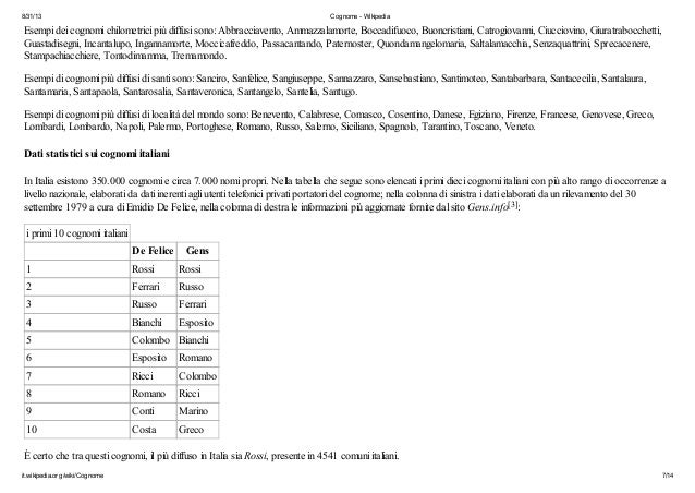 Storia e regole del cognome nel mondo