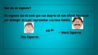 Que són els cognoms?
Els cognoms són els noms que van després de nom oficial. Serveixen
per distingir-te o per representar a la teva família.
Pau Caparrós
 