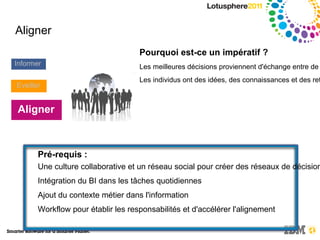 Expertise en support de l'informations Autonomie Prise de décision et gestion des exceptions Processus très structurés Prise de décision sur les informations actuelles 