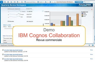 Large audience dans les lignes métiers Opérationelle Tactique Stratégique 