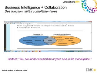 Agenda Comment la collaboration peut-elle aider à la prise de décision ? 